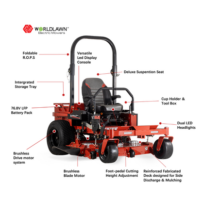 World Lawn Electric Mower 76.8V LITHIUM-ION BATTERY