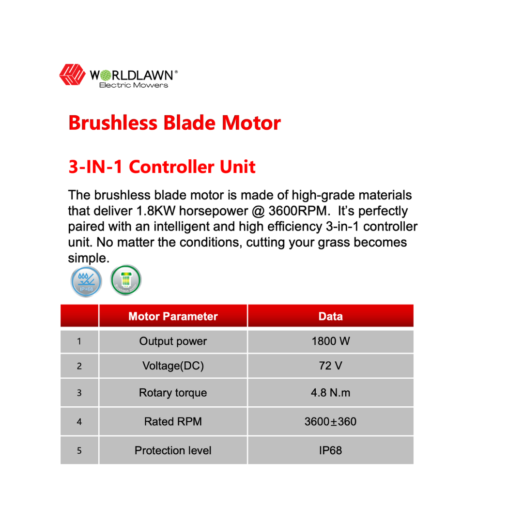 World Lawn Electric Mower 76.8V LITHIUM-ION BATTERY