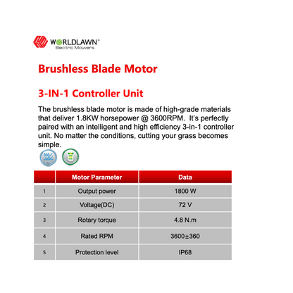 World Lawn Electric Mower 76.8V LITHIUM-ION BATTERY